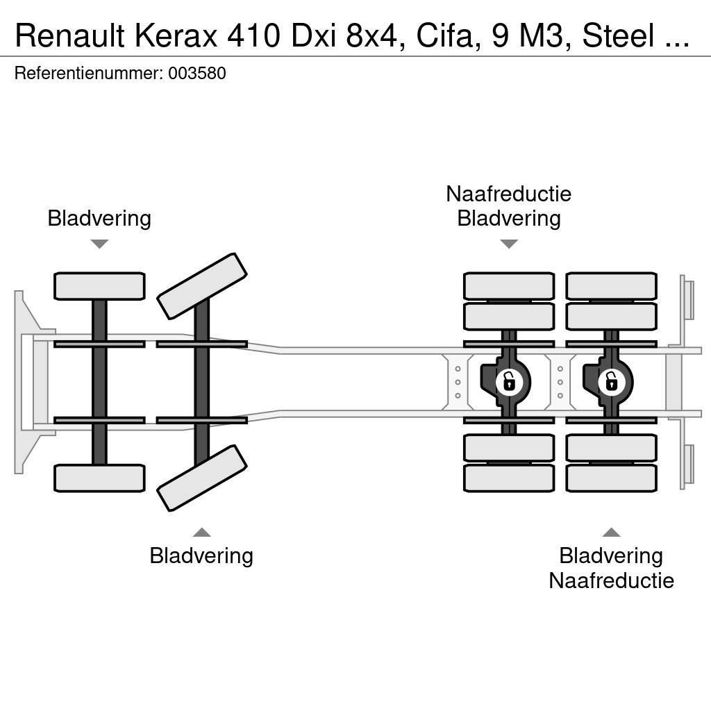 Renault Kerax 410 Dxi 8x4, Cifa, 9 M3, Steel Suspension Concrete trucks