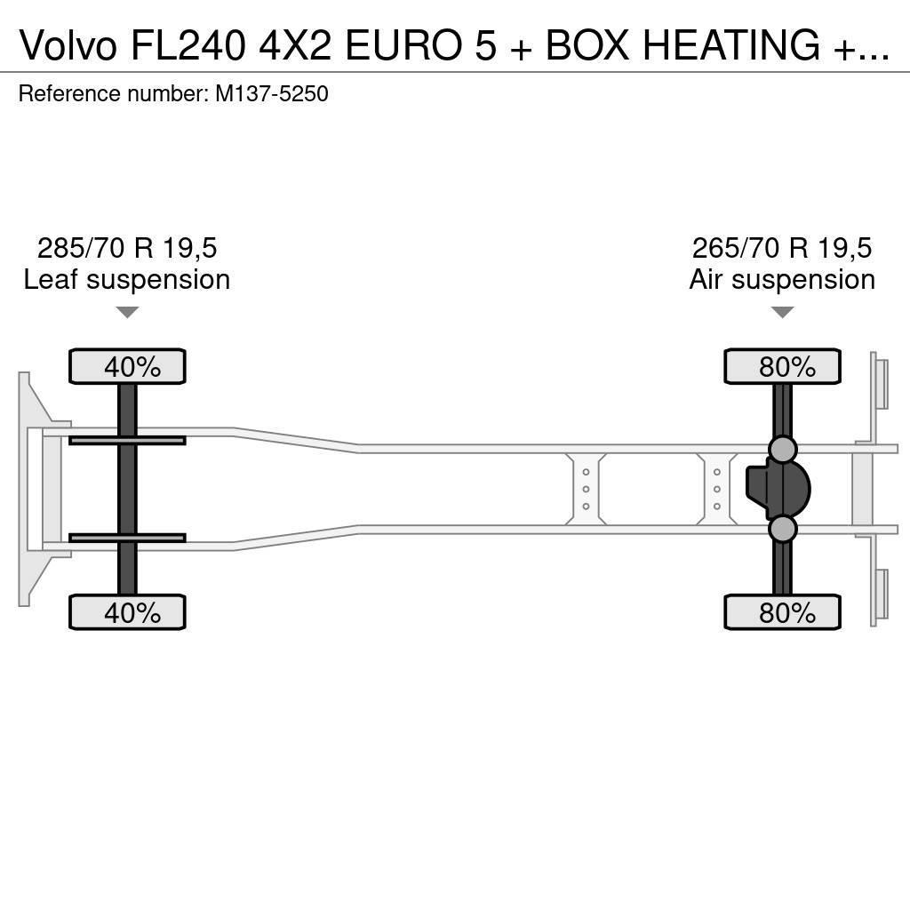 Volvo FL240 4X2 EURO 5 + BOX HEATING + FRIGO THERMOKING Van Body Trucks