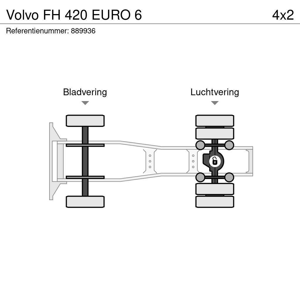 Volvo FH 420 EURO 6 Truck Tractor Units