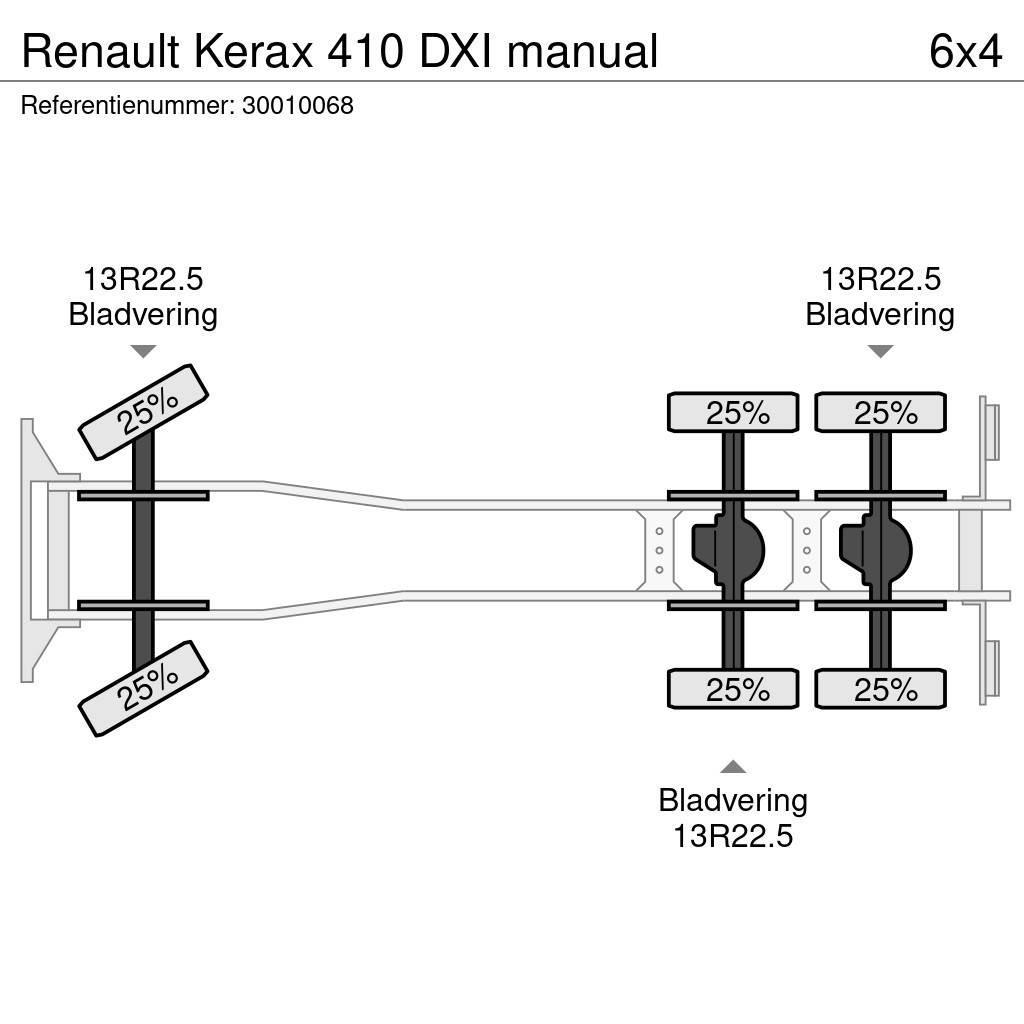 Renault Kerax 410 DXI manual Flatbed/Dropside trucks