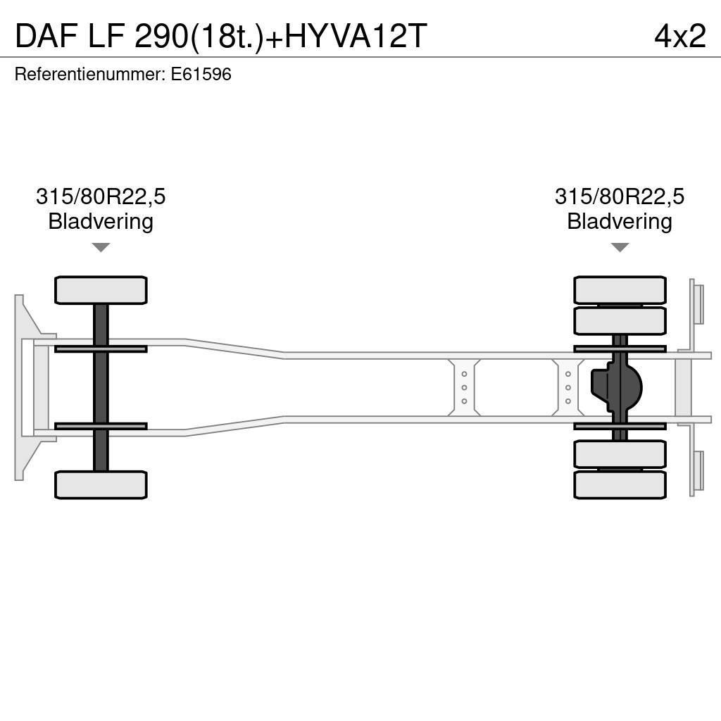 DAF LF 290(18t.)+HYVA12T Containerframe/Skiploader trucks