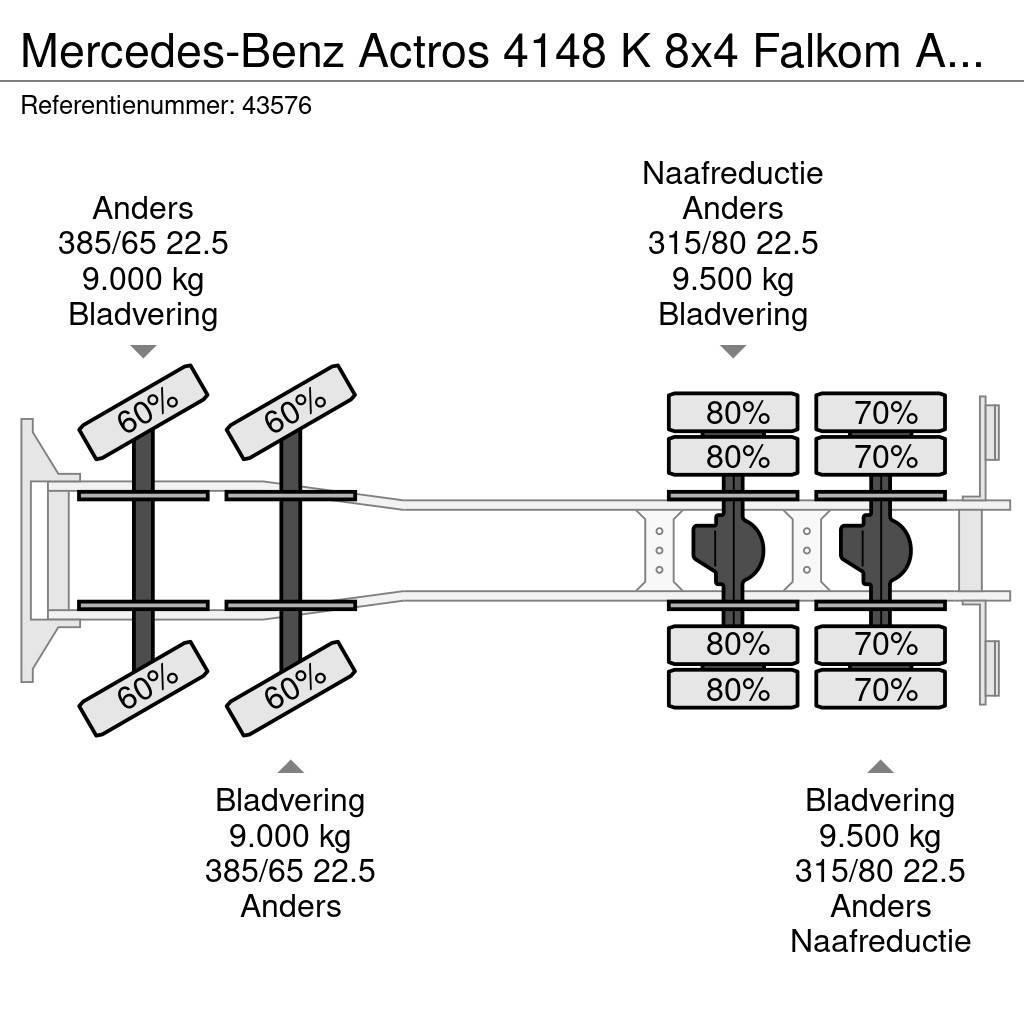 Mercedes-Benz Actros 4148 K 8x4 Falkom Abschlepp met WSK Just 14 Recovery vehicles