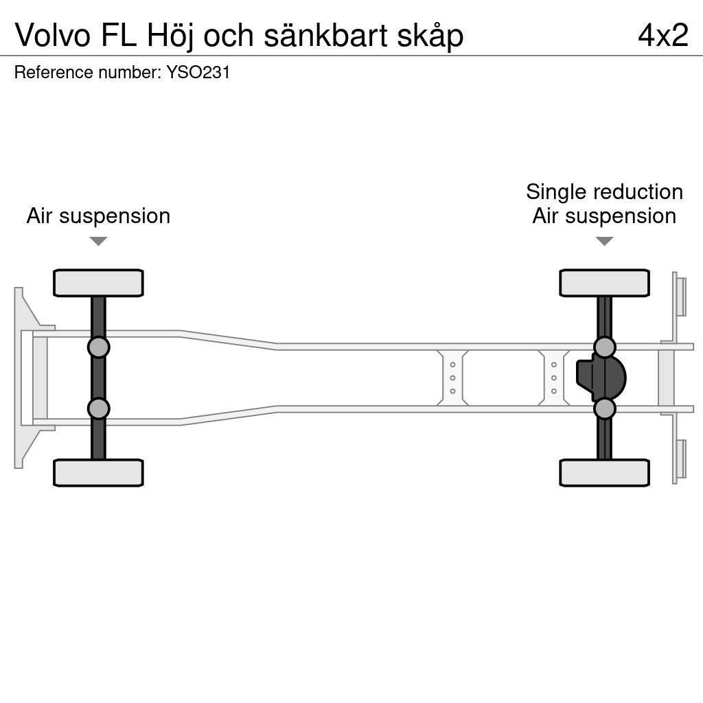 Volvo FL Höj och sänkbart skåp Box body trucks