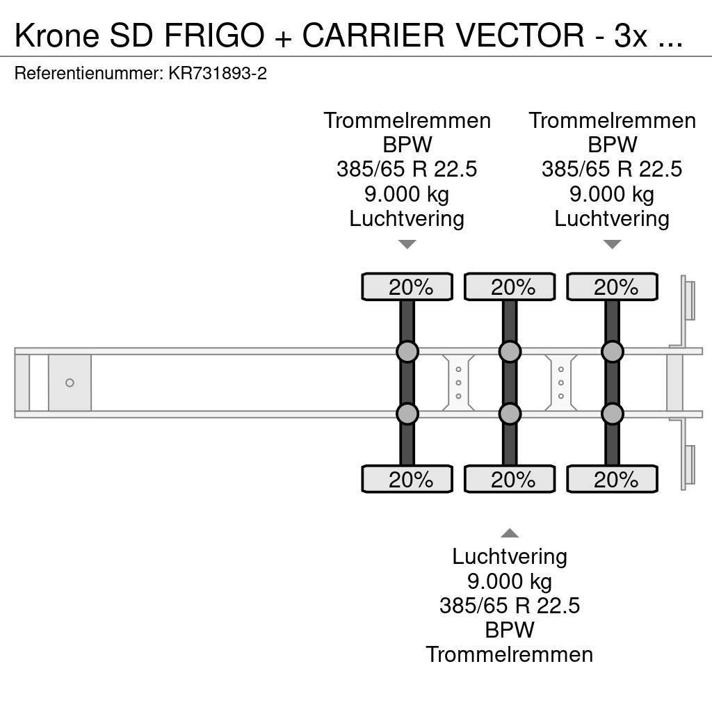 Krone SD FRIGO + CARRIER VECTOR - 3x BPW Temperature controlled semi-trailers