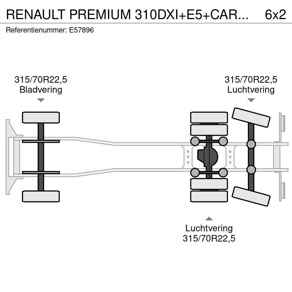 Renault PREMIUM 310DXI+E5+CARRIER+ENGINE PROBLEM Temperature controlled trucks