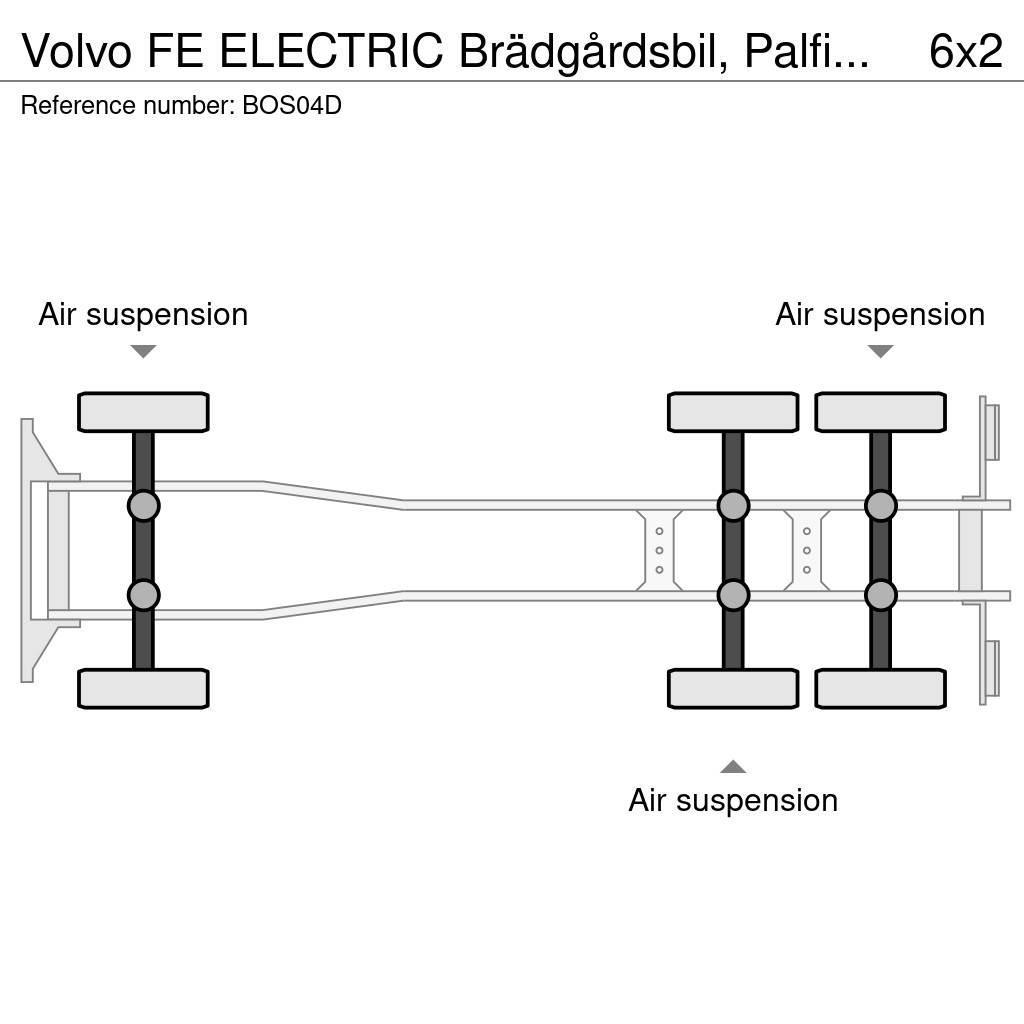 Volvo FE ELECTRIC Brädgårdsbil, Palfinger 19 Flatbed / Dropside trucks