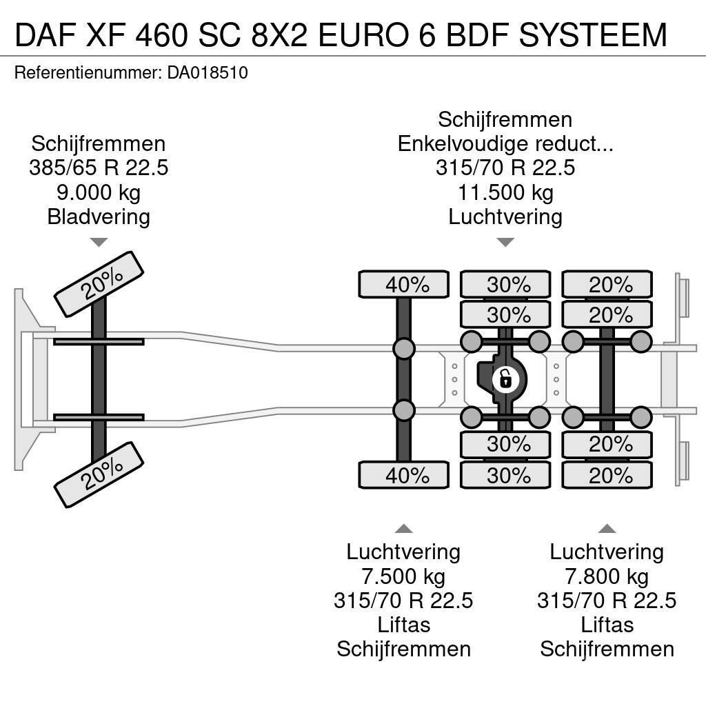 DAF XF 460 SC 8X2 EURO 6 BDF SYSTEEM Cable lift demountable trucks