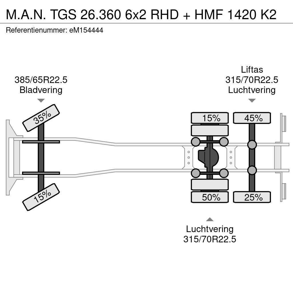 MAN TGS 26.360 6x2 RHD + HMF 1420 K2 Flatbed / Dropside trucks