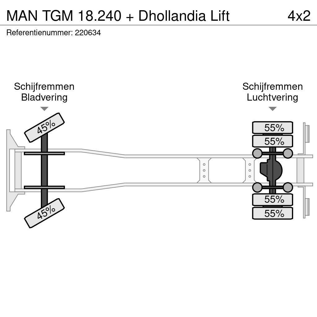 MAN TGM 18.240 + Dhollandia Lift Flatbed / Dropside trucks