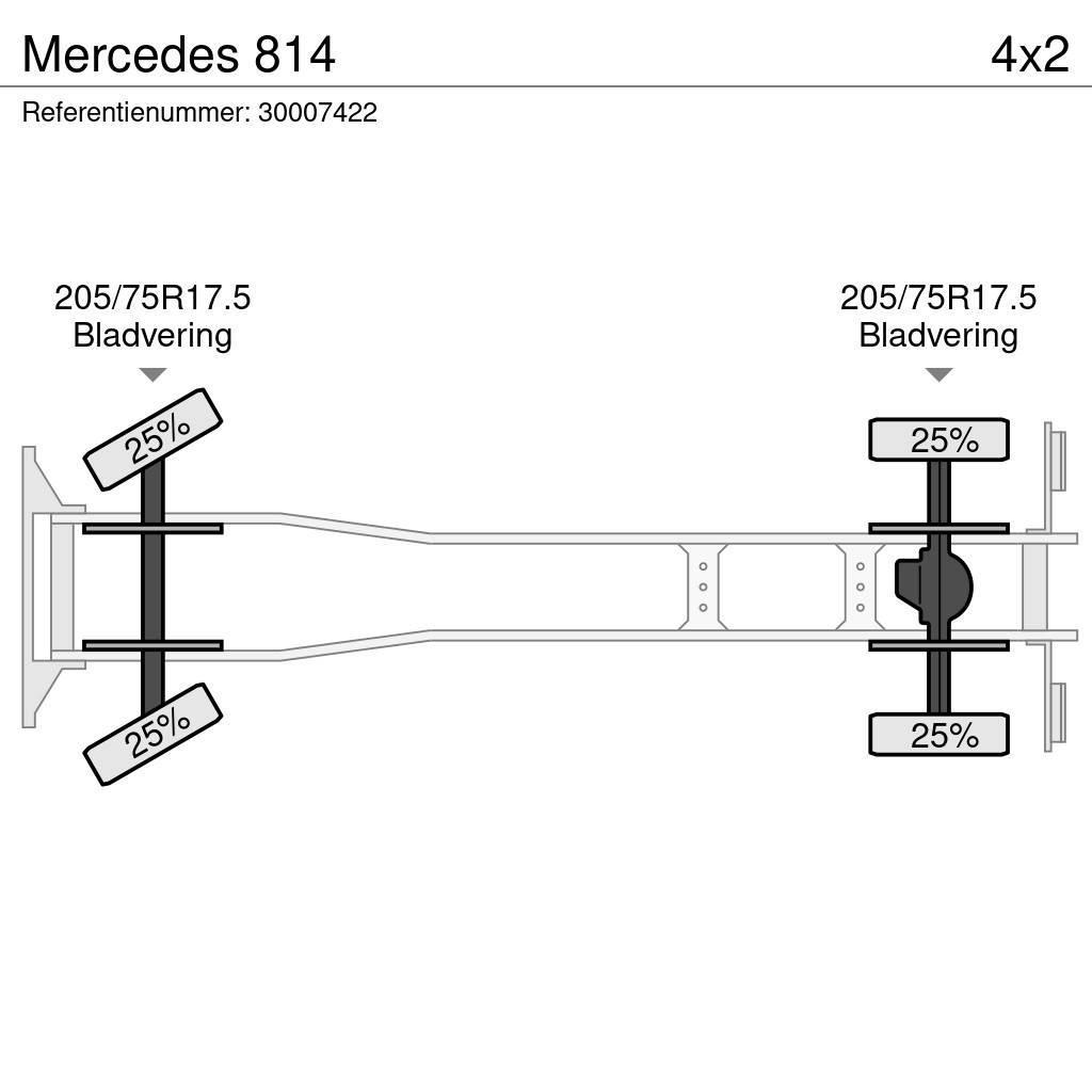 Mercedes-Benz 814 Flatbed / Dropside trucks