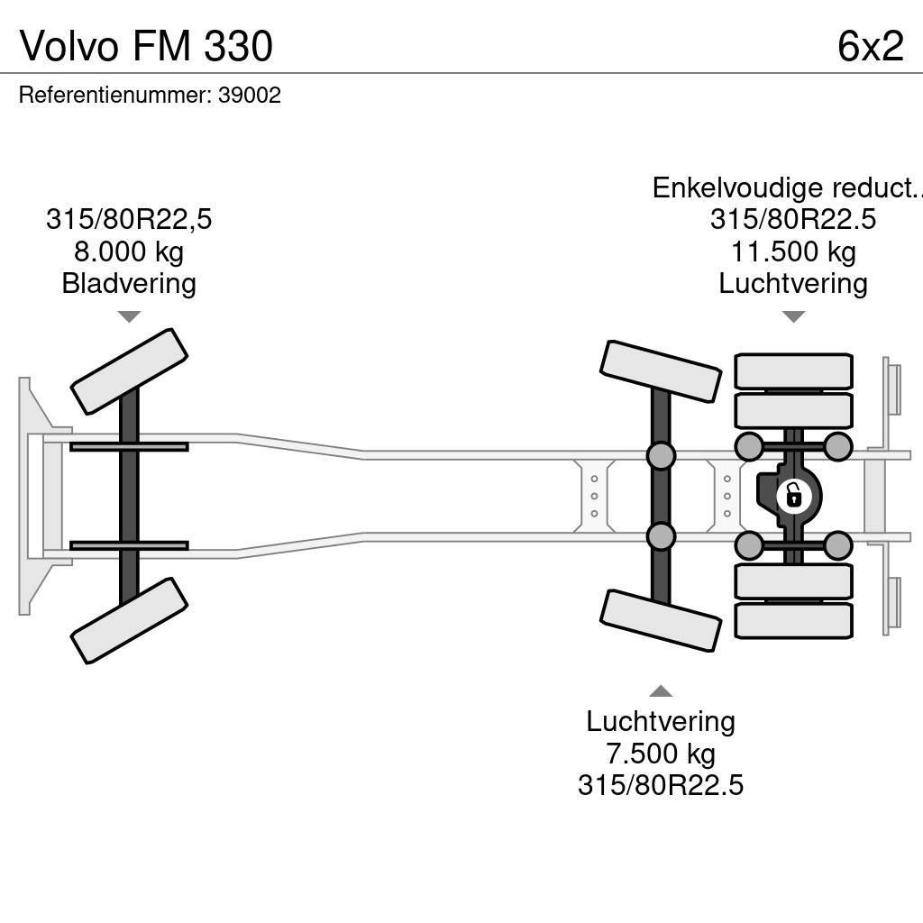 Volvo FM 330 Waste trucks