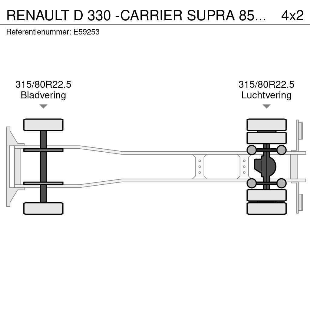 Renault D 330 -CARRIER SUPRA 850-Vlees/Meat/Viande/Fleisch Temperature controlled trucks