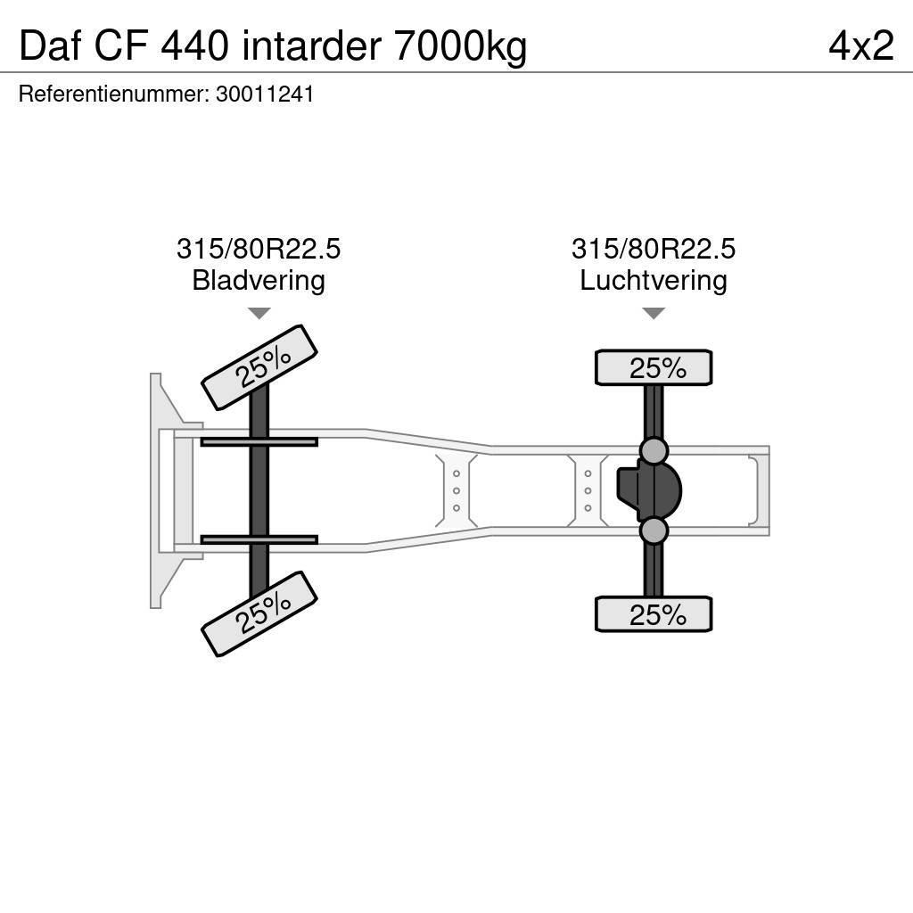 DAF CF 440 intarder 7000kg Tractor Units