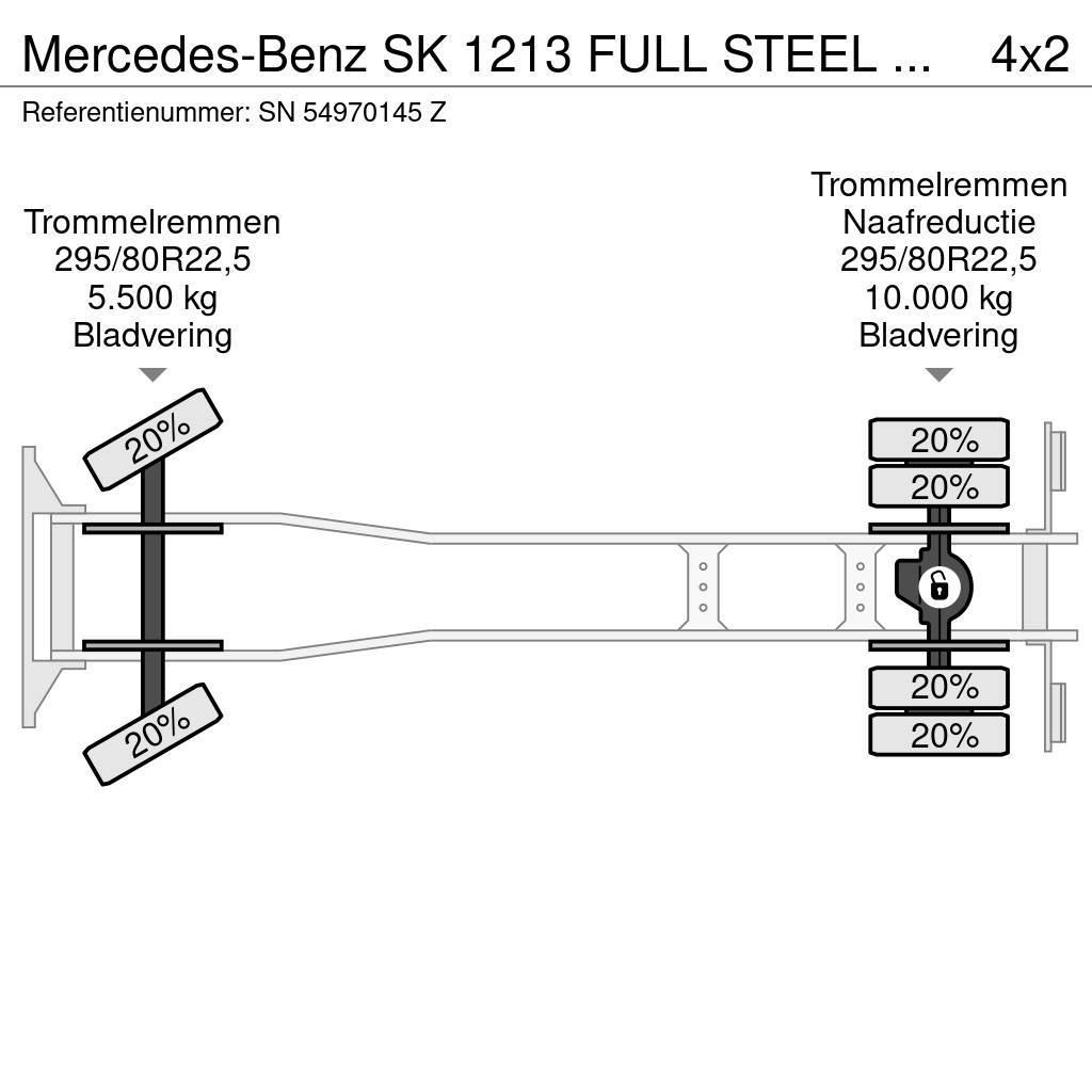 Mercedes-Benz SK 1213 FULL STEEL MEILLER KIPPER (MANUAL GEARBOX Tipper trucks