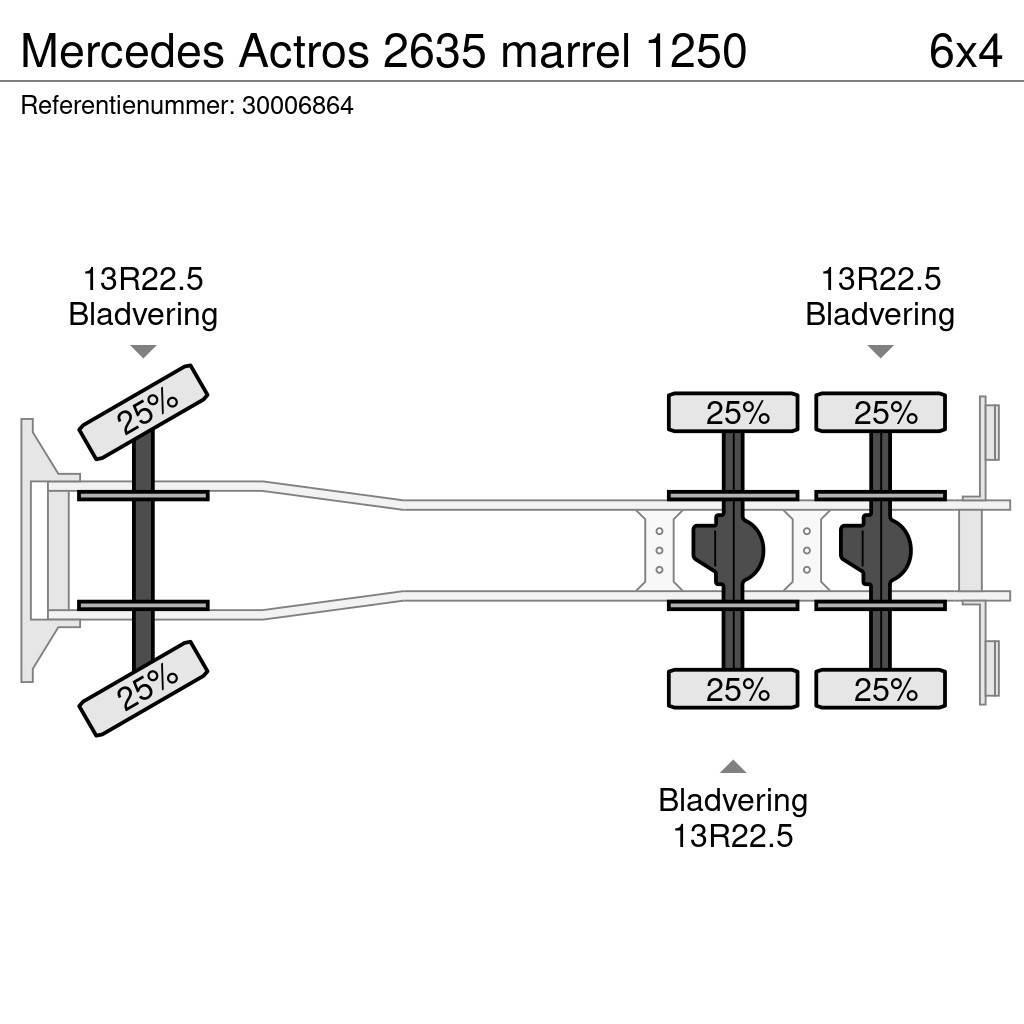 Mercedes-Benz Actros 2635 marrel 1250 Crane trucks