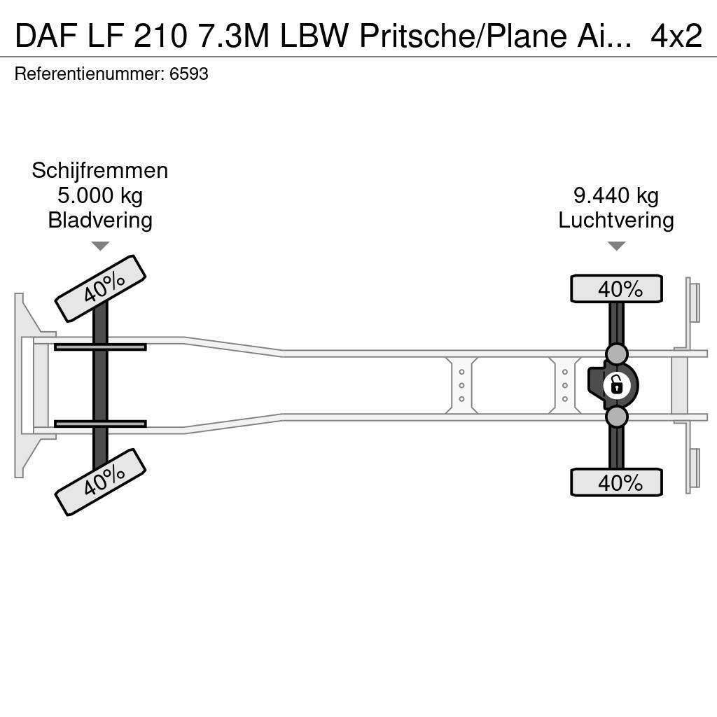 DAF LF 210 7.3M LBW Pritsche/Plane Airco ACC NL Truck Curtainsider trucks
