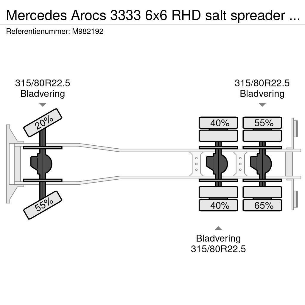 Mercedes-Benz Arocs 3333 6x6 RHD salt spreader / gritter Combi / vacuum trucks