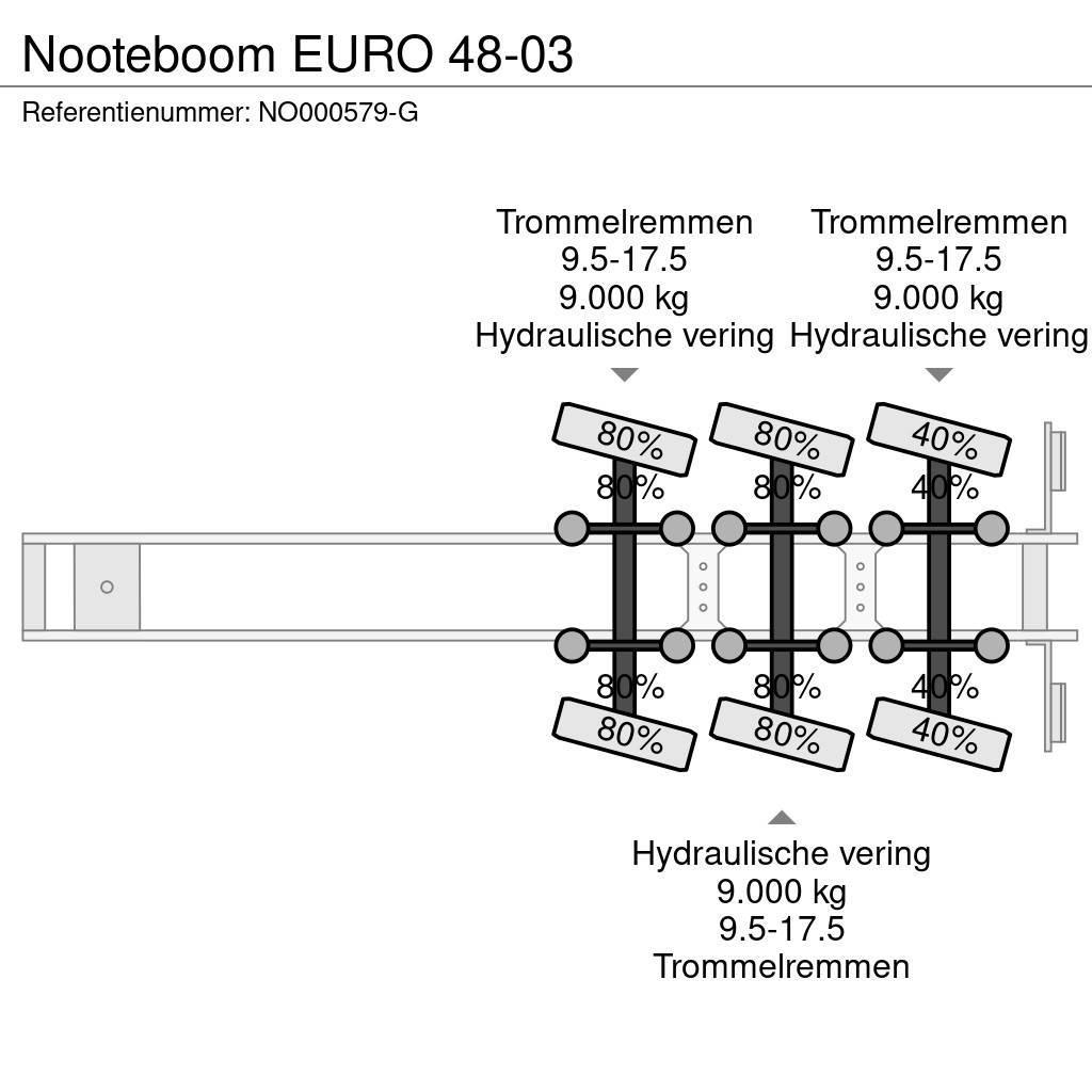 Nooteboom EURO 48-03 Low loader-semi-trailers