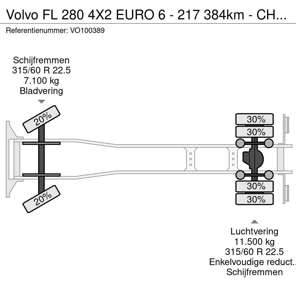 Volvo FL 280 4X2 EURO 6 - 217 384km - CHASSIS + LIFT Chassis Cab trucks