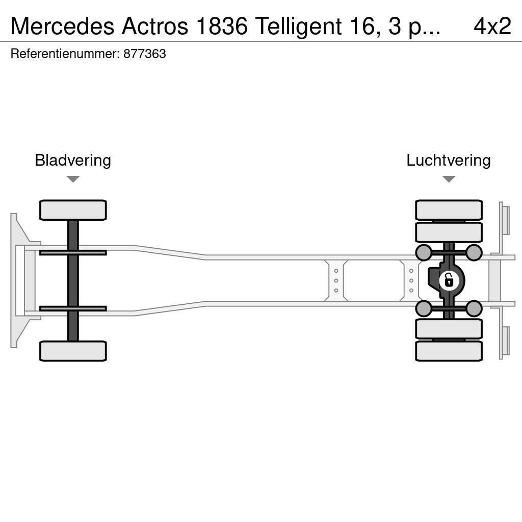 Mercedes-Benz Actros 1836 Telligent 16, 3 pedals, PTO, Borden Flatbed / Dropside trucks