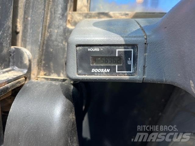 Doosan DX 63-3 Mini excavators < 7t