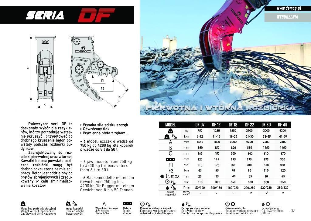  DEMOQ DF12 Crushers