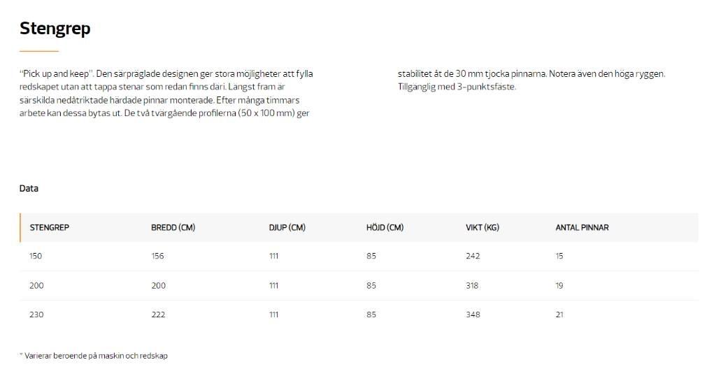 Quicke Stengrep FEL`s  spares & accessories