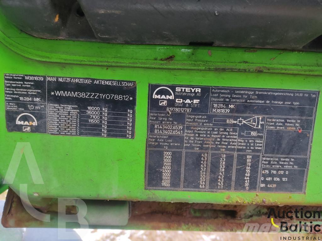 MAN 18.284 Skip loader trucks