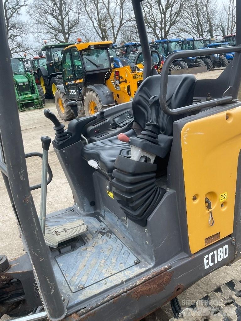 Volvo EC 18 Mini excavators < 7t