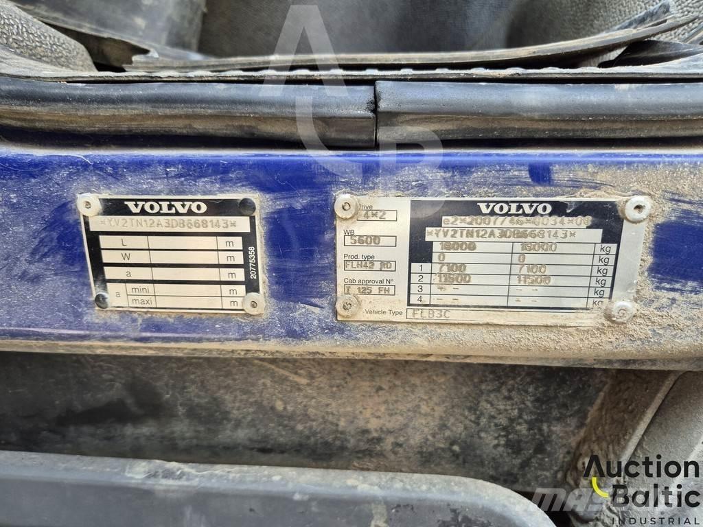 Volvo FL240 Van Body Trucks