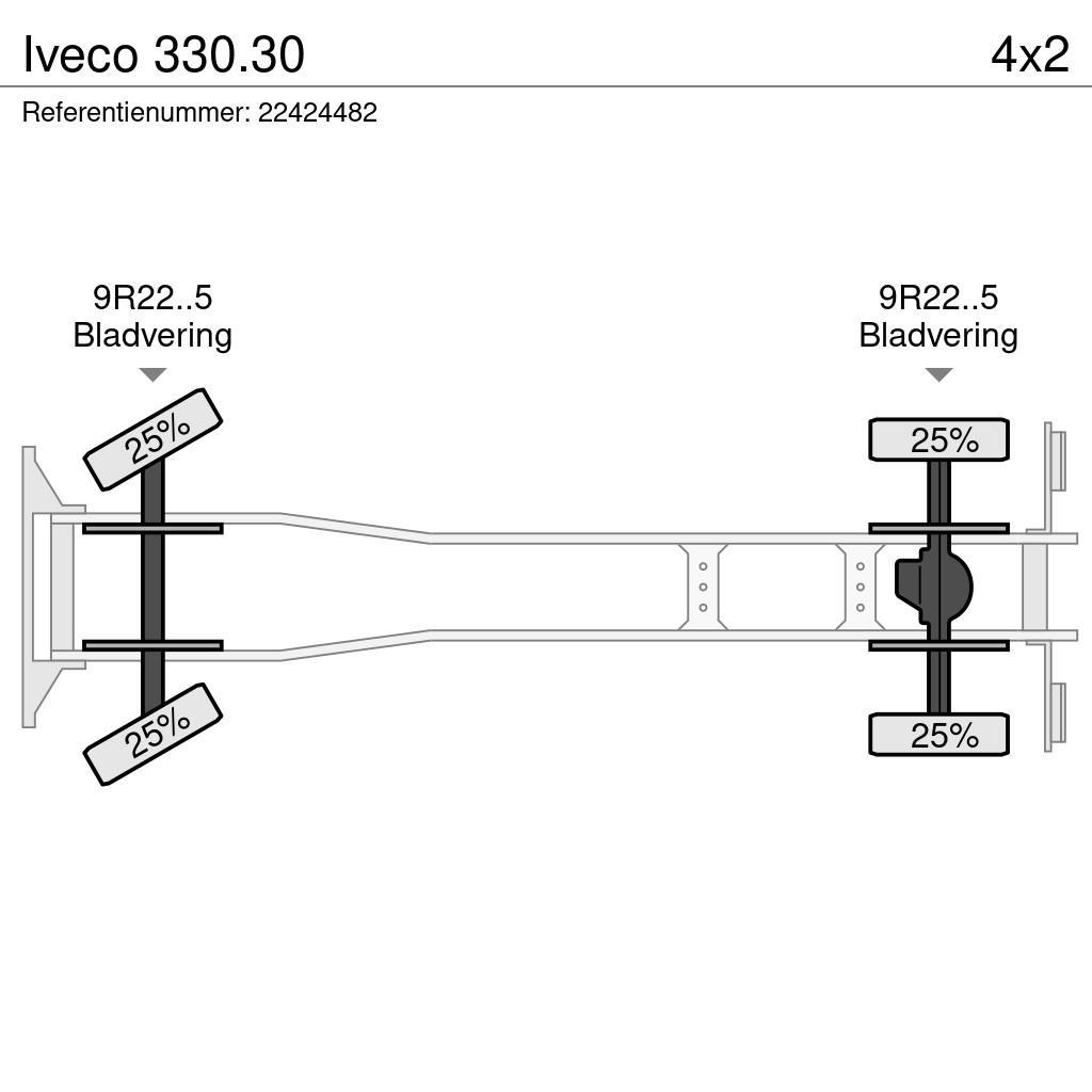 Iveco 330.30 Containerframe/Skiploader trucks