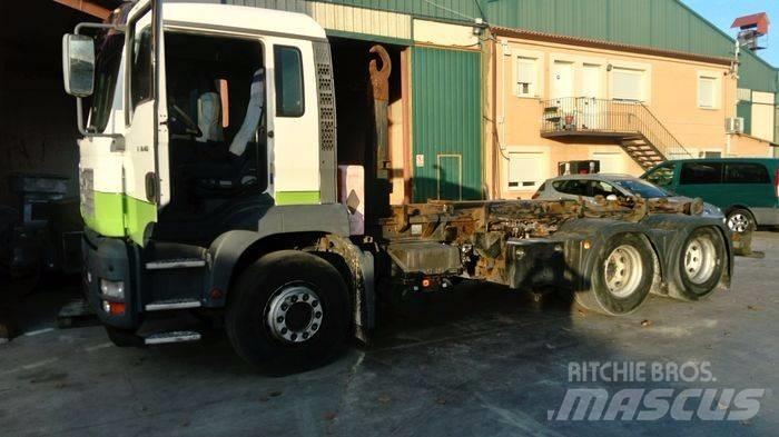 MAN TGA 28.460 Containerframe/Skiploader trucks