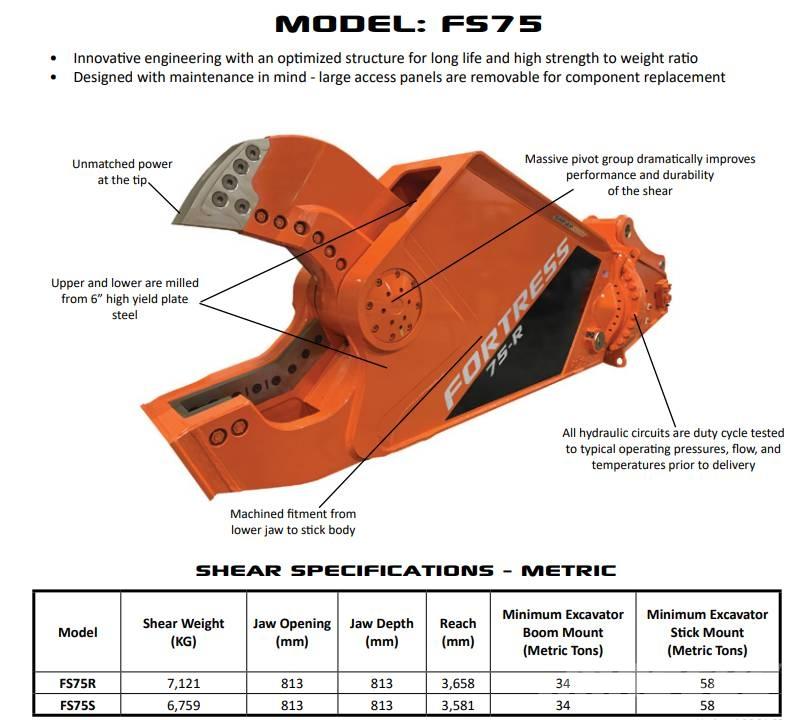  Fortress FS75 Crushers