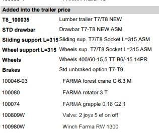 Farma T8 HUGGARVAGN Other
