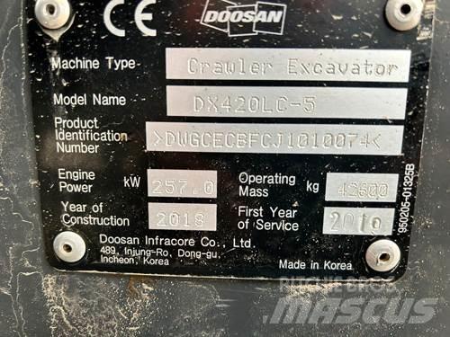 Doosan DX420LC-5 Crawler excavators