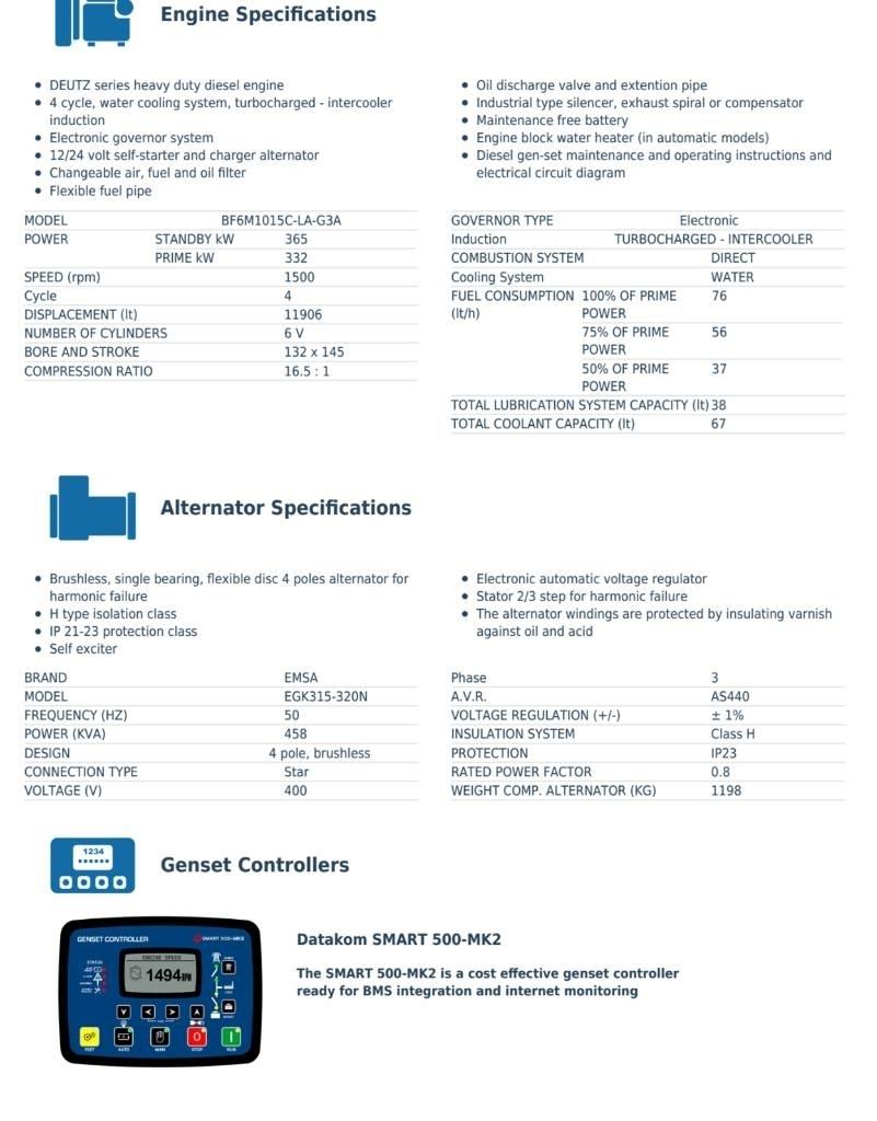 Deutz DEUTZ 352 кВт Diesel Generators