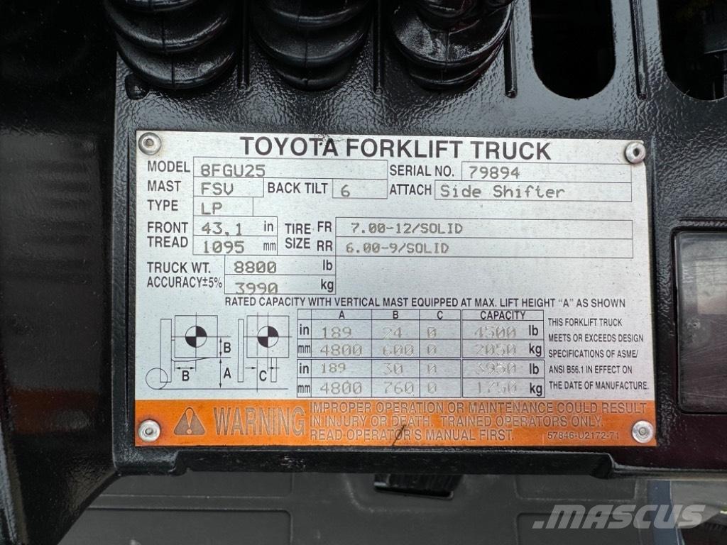 Toyota 8 FG U 25 Other