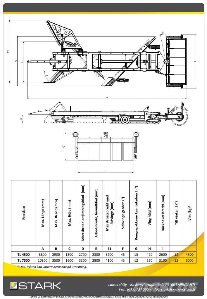 Stark TL7500 Graders
