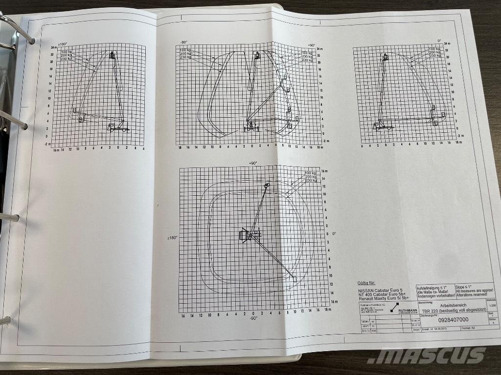 Ruthmann TBR 220 Truck mounted aerial platforms