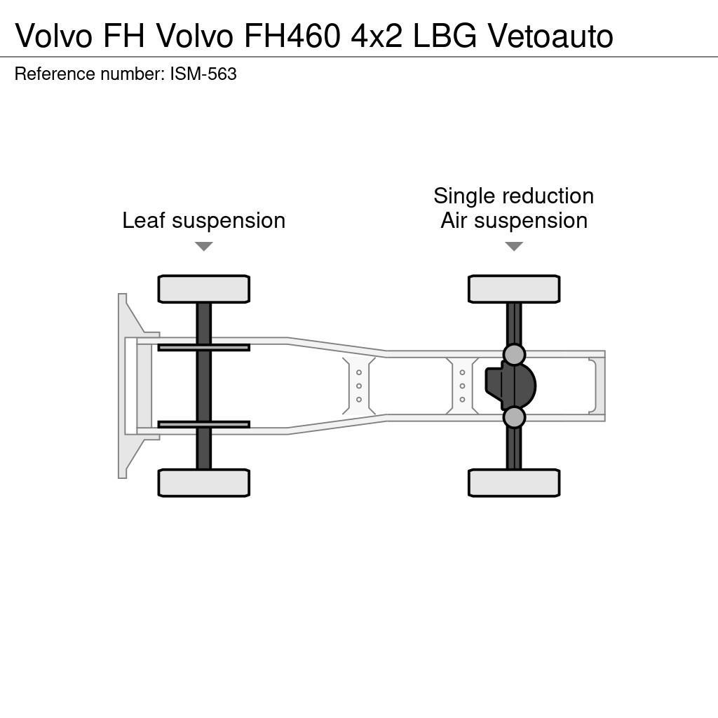 Volvo FH Truck Tractor Units
