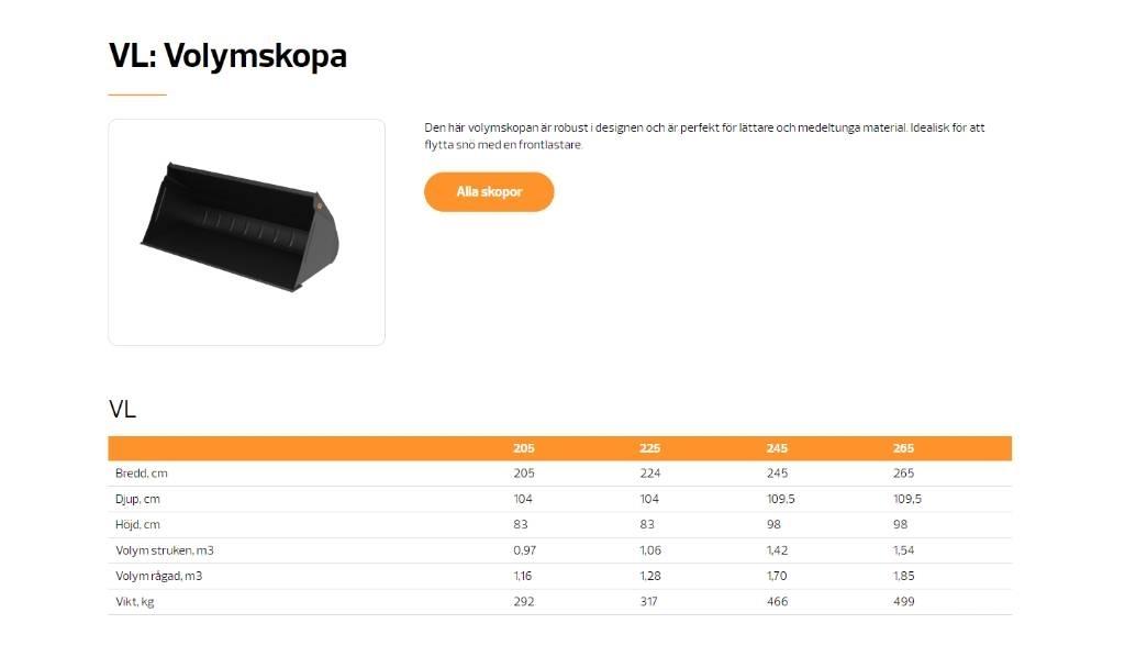 Quicke VL volymskopa FEL`s  spares & accessories