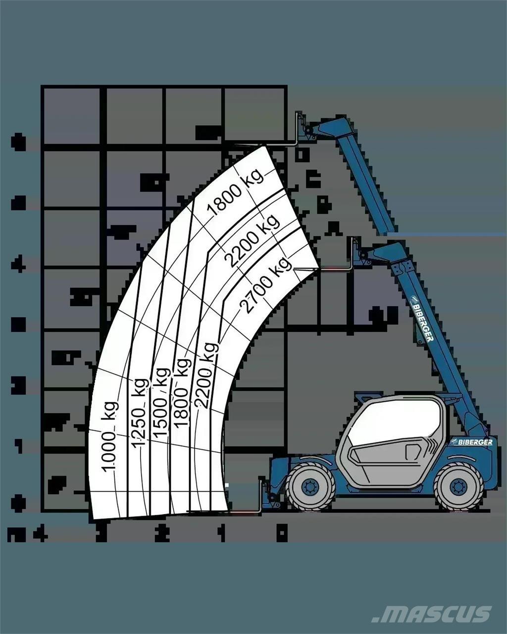 Merlo P 27.6 PLUS Telescopic handlers