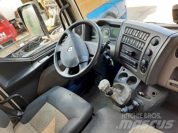 Renault MIDLUM 220 Van Body Trucks