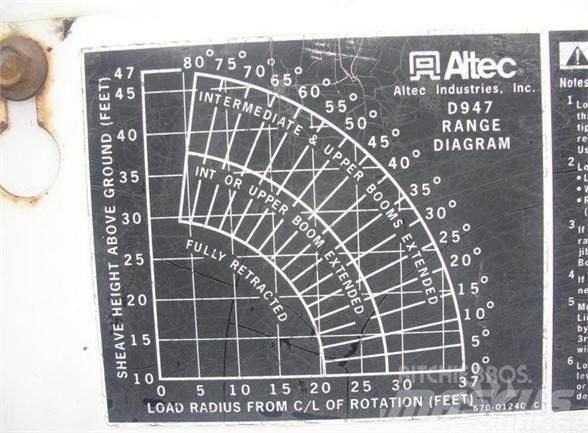 Altec D947BB Truck mounted aerial platforms