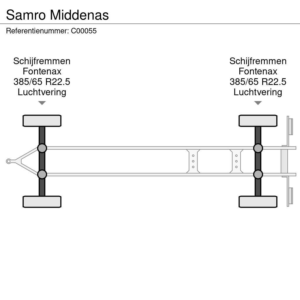 Samro Middenas Van Body Trailers