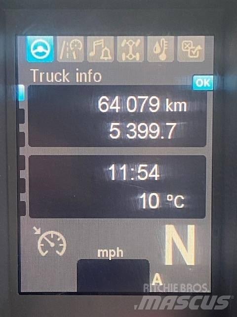 Mercedes-Benz UNIMOG Tipper trucks