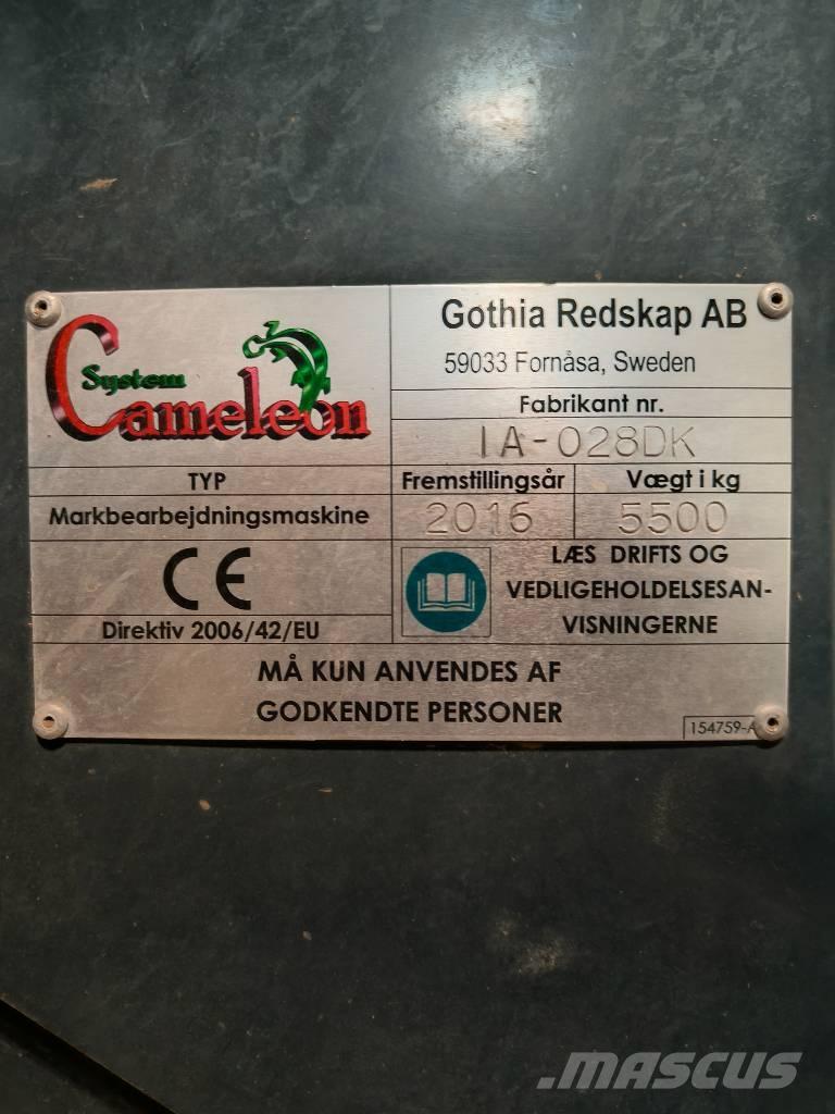Cameleon system Drills