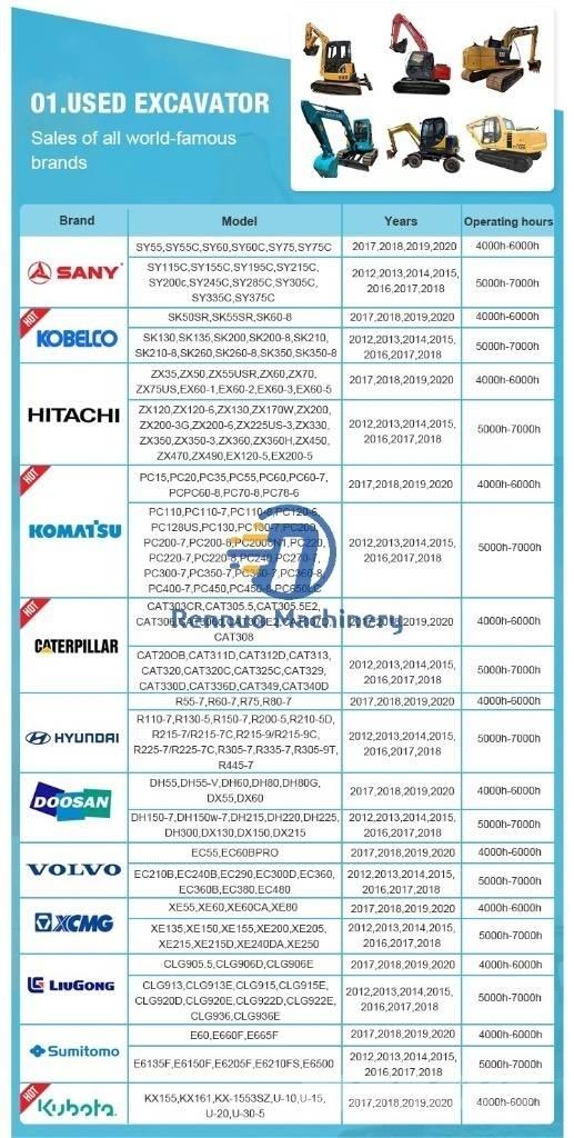 Komatsu PC 450-7 Crawler excavators