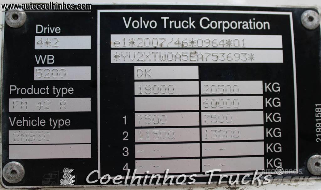 Volvo FM 420 Van Body Trucks