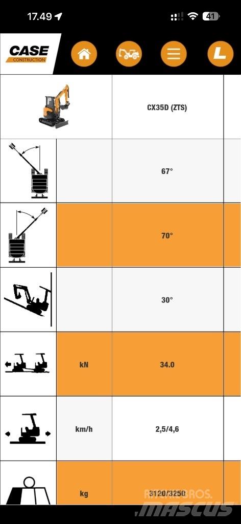 CASE CX35D Mini excavators < 7t
